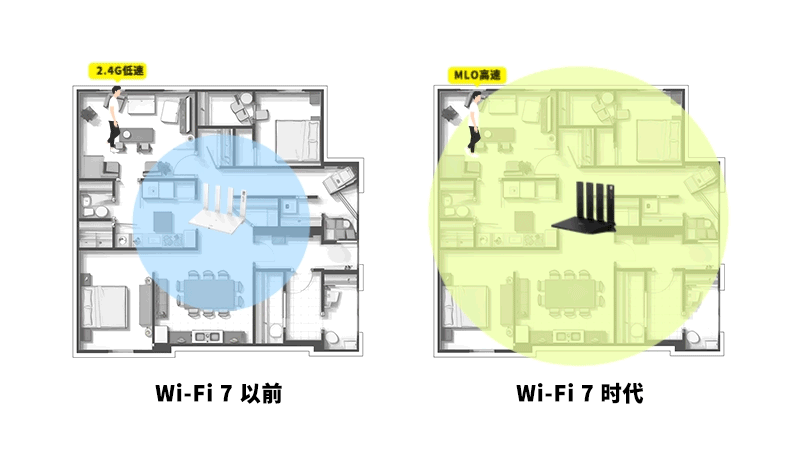 华为首款WI-FI7路由器BE3 Pro 问世(图2)